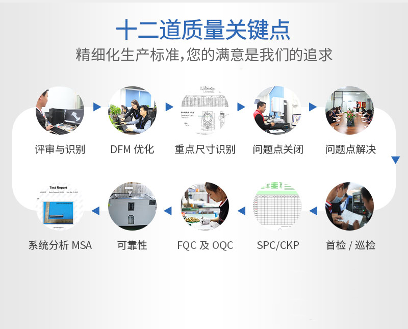 醫(yī)用光纖激光光纖接頭車床加工