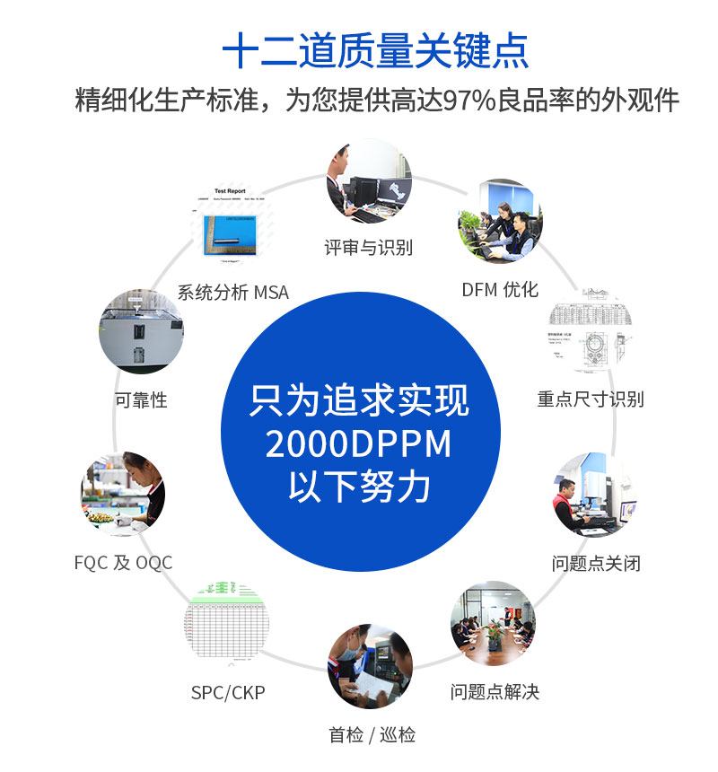 LED燈鋁外殼加工