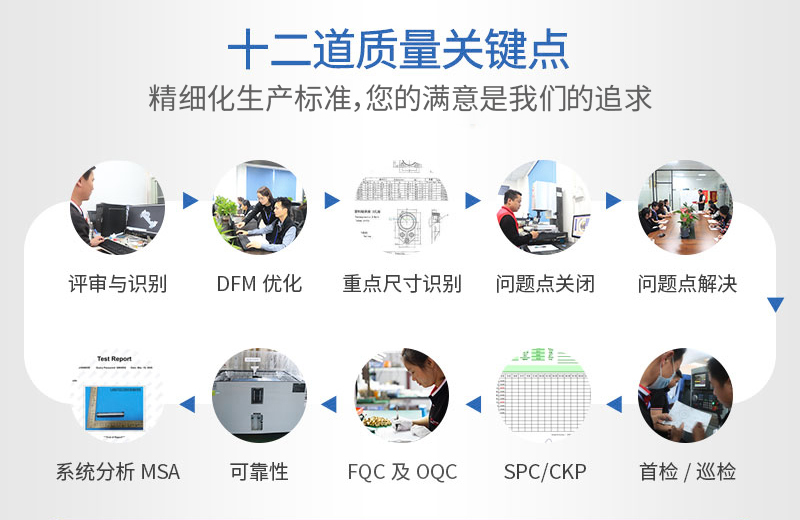 cnc加工汽配