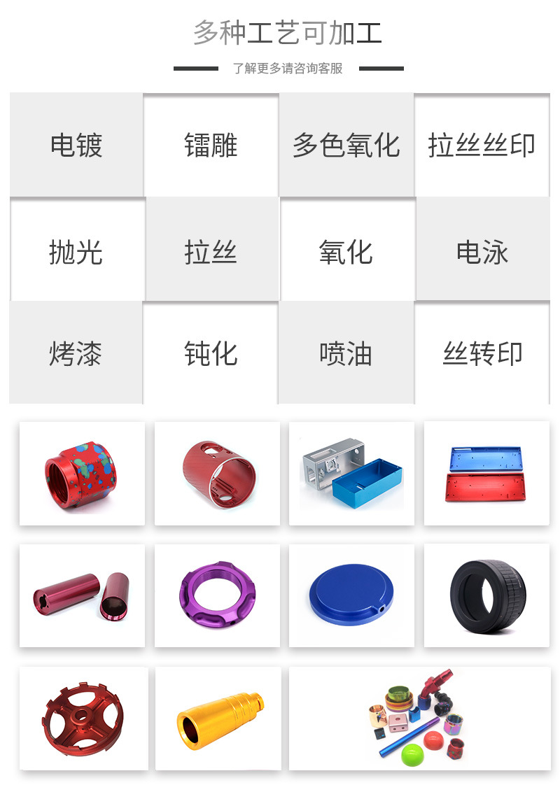 鋁合金cnc零件加工廠