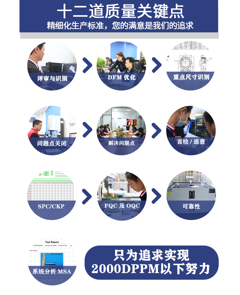 深圳鏡頭外殼cnc加工廠家