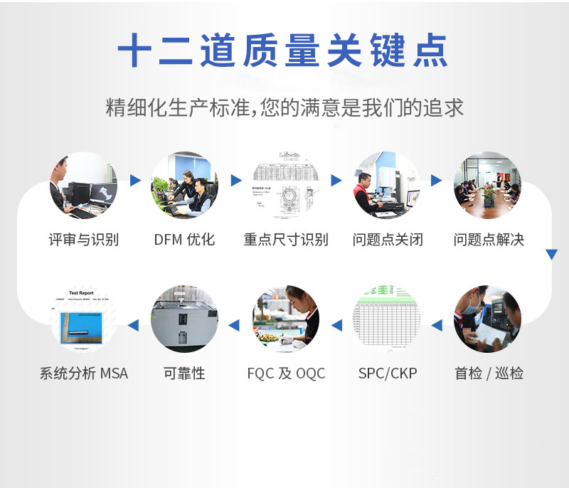 自行車配件cnc加工嚴格的質(zhì)檢流程