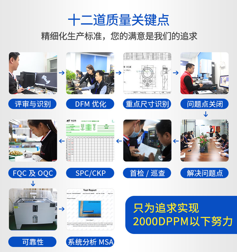 廣州非標零件機加工