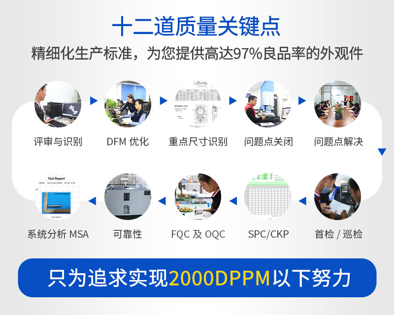 cnc零件機加工