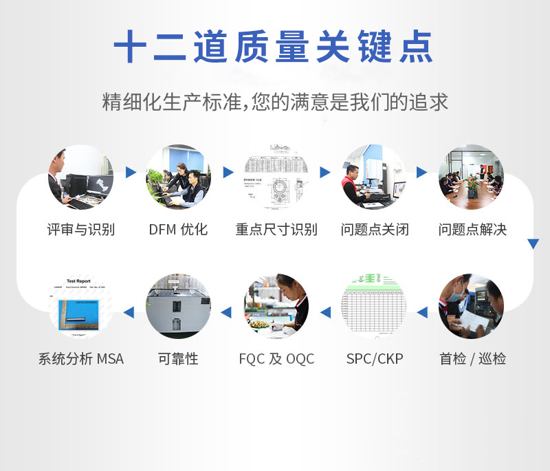 視覺(jué)檢測(cè)機(jī)零件cnc加工精細(xì)檢測(cè)流程_05